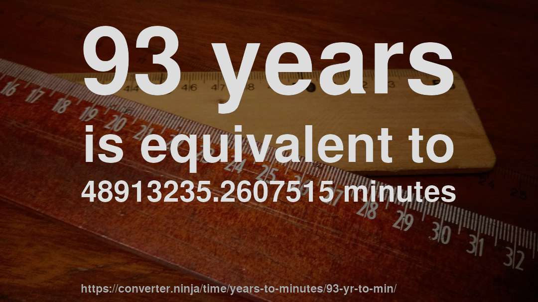 93 years is equivalent to 48913235.2607515 minutes