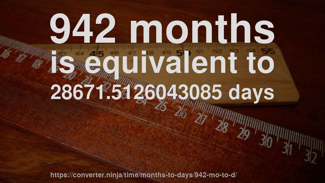 942 months is equivalent to 28671.5126043085 days