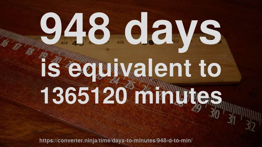 948 days is equivalent to 1365120 minutes