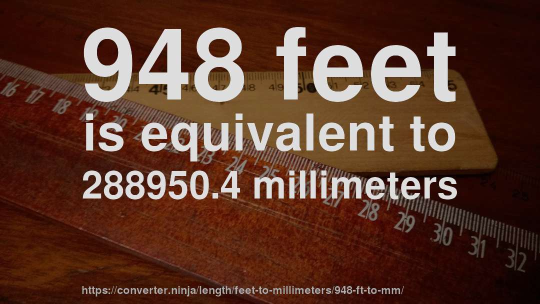 948 feet is equivalent to 288950.4 millimeters
