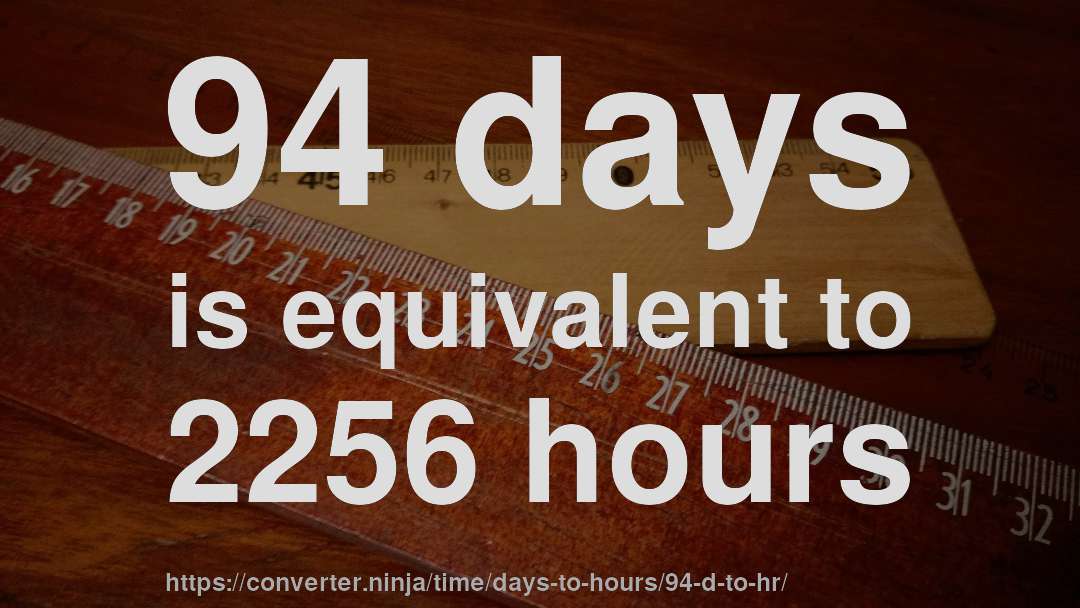 94 days is equivalent to 2256 hours