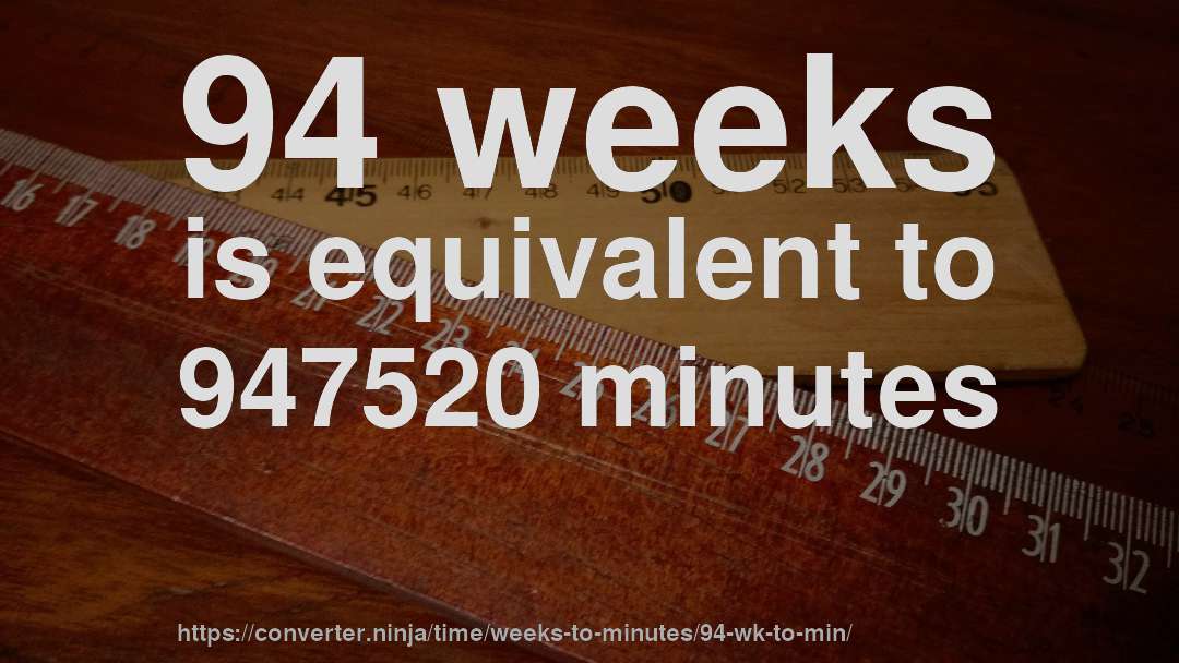 94 weeks is equivalent to 947520 minutes