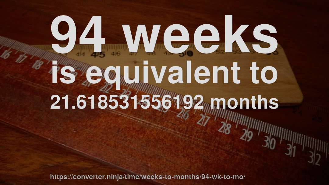 94 weeks is equivalent to 21.618531556192 months