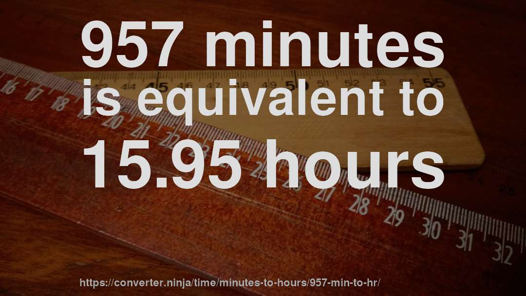 957 minutes is equivalent to 15.95 hours