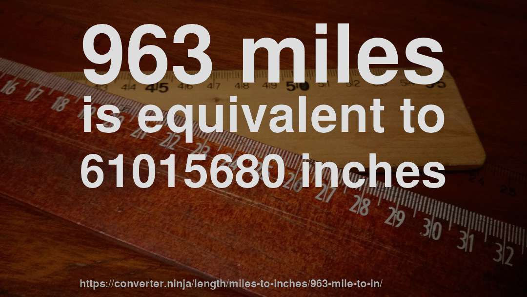 963 miles is equivalent to 61015680 inches