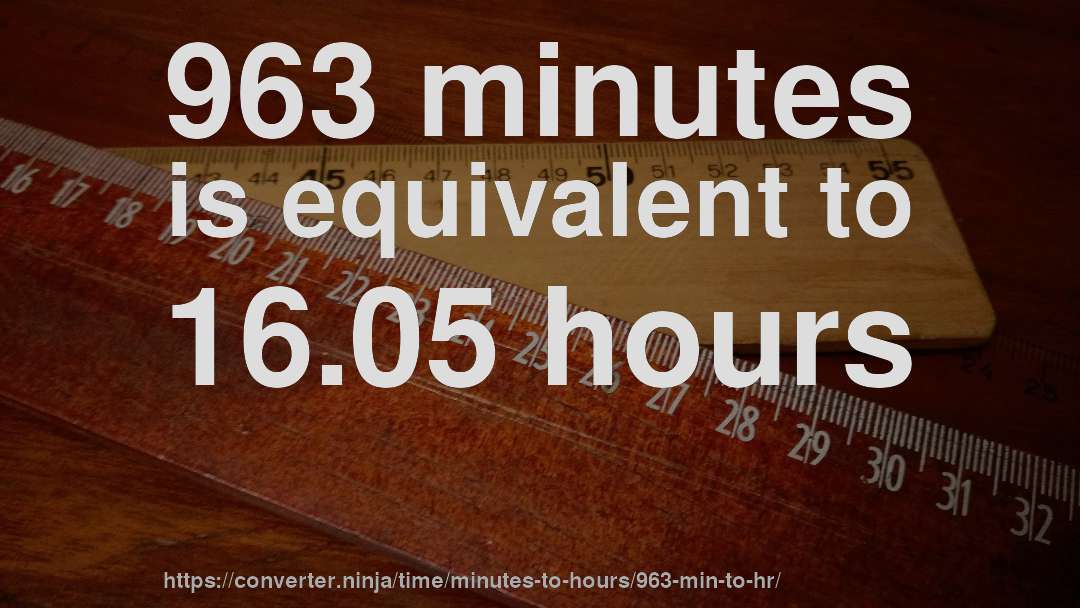 963 minutes is equivalent to 16.05 hours