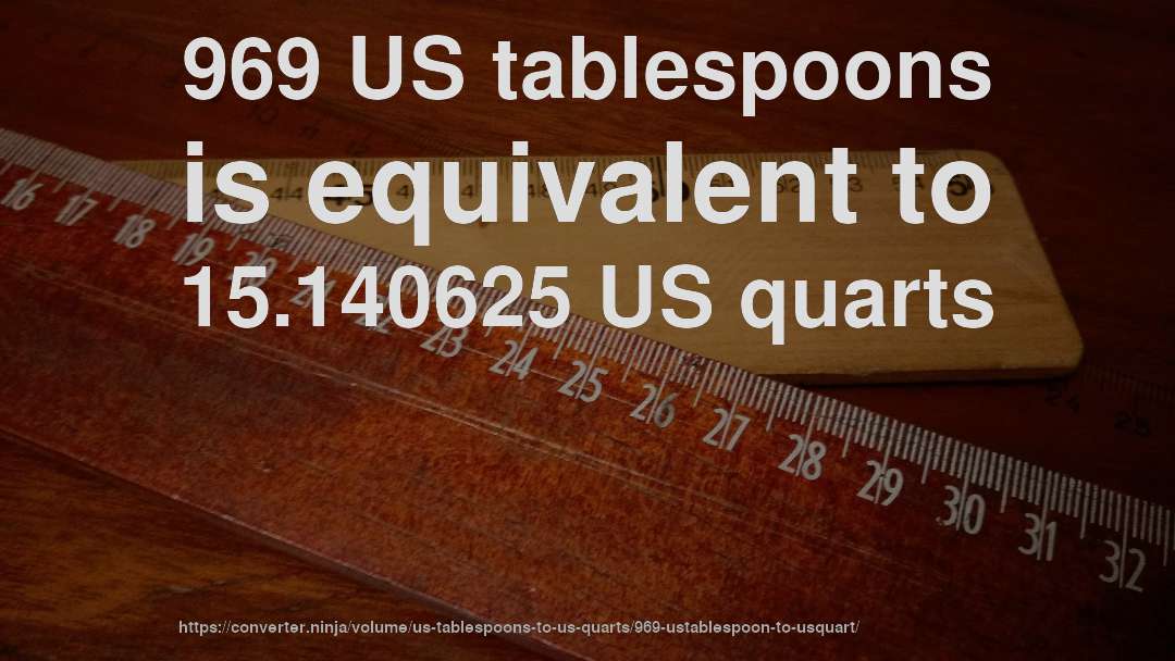 969 US tablespoons is equivalent to 15.140625 US quarts