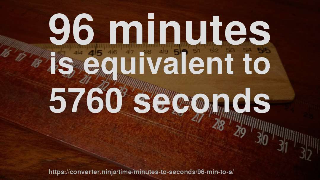 96 minutes is equivalent to 5760 seconds