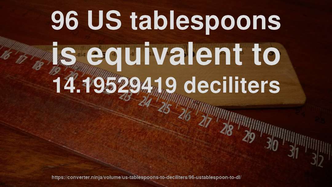 96 US tablespoons is equivalent to 14.19529419 deciliters