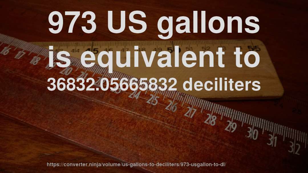 973 US gallons is equivalent to 36832.05665832 deciliters