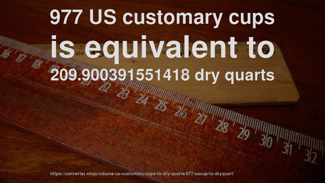 977 US customary cups is equivalent to 209.900391551418 dry quarts