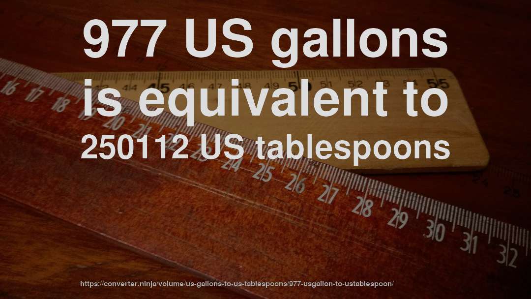 977 US gallons is equivalent to 250112 US tablespoons