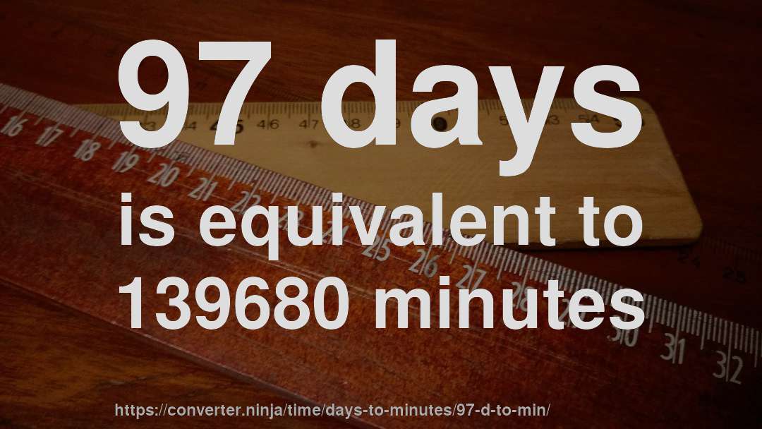 97 days is equivalent to 139680 minutes