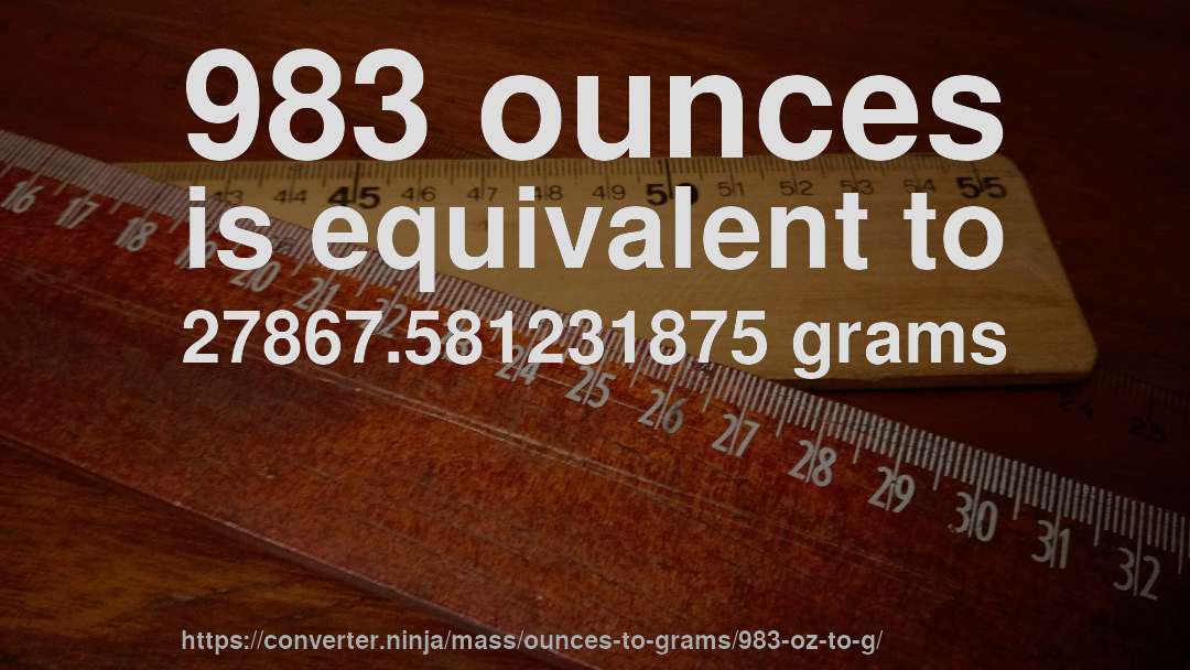 983 ounces is equivalent to 27867.581231875 grams