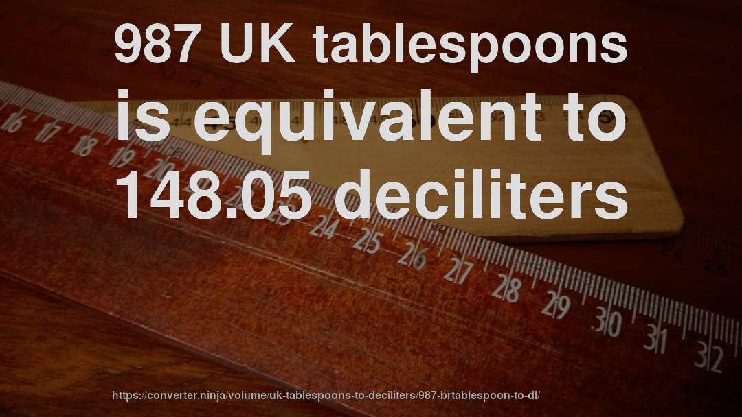 987 UK tablespoons is equivalent to 148.05 deciliters