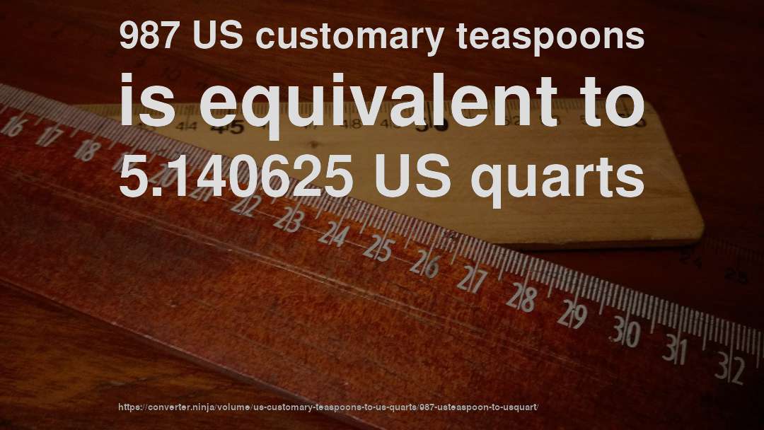 987 US customary teaspoons is equivalent to 5.140625 US quarts