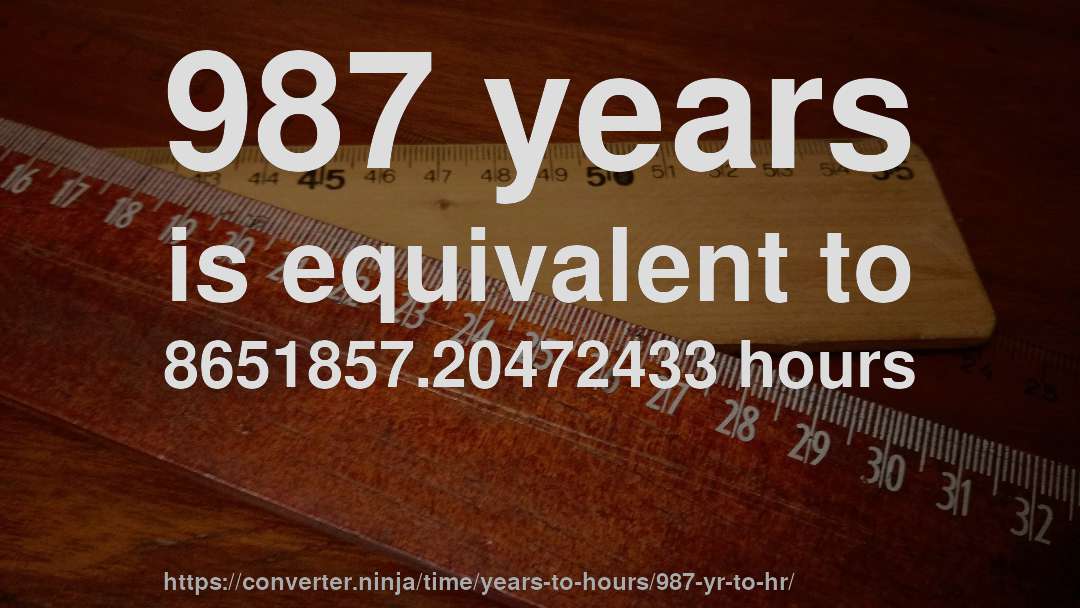 987 years is equivalent to 8651857.20472433 hours