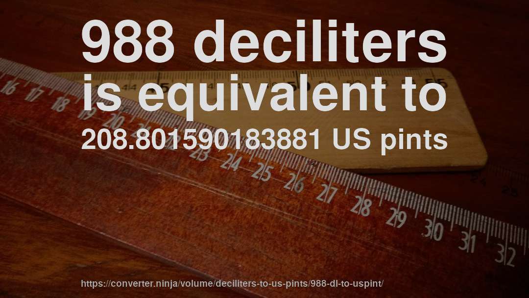 988 deciliters is equivalent to 208.801590183881 US pints