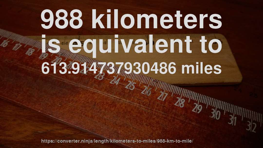 988 kilometers is equivalent to 613.914737930486 miles