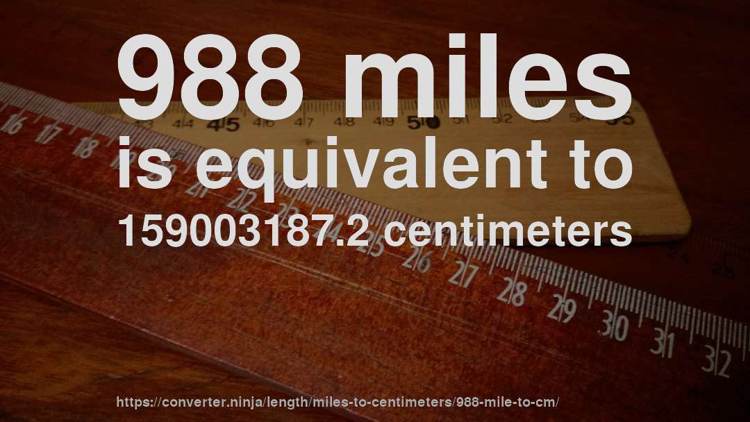 988 miles is equivalent to 159003187.2 centimeters