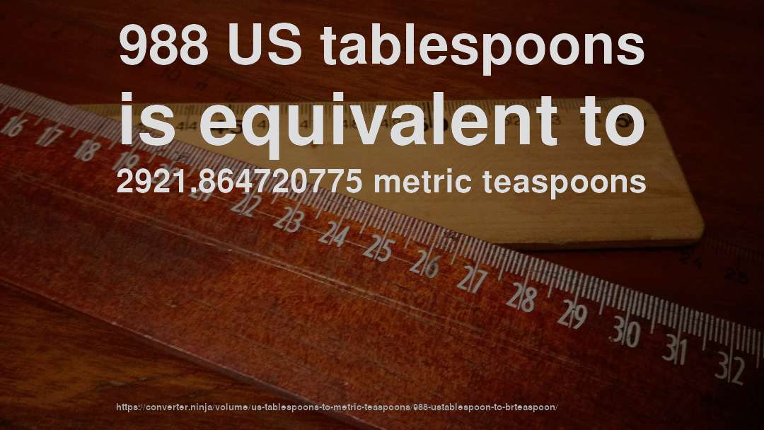 988 US tablespoons is equivalent to 2921.864720775 metric teaspoons