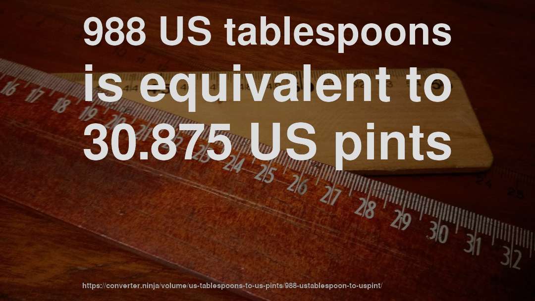 988 US tablespoons is equivalent to 30.875 US pints