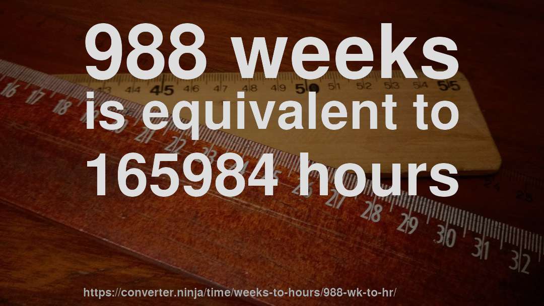 988 weeks is equivalent to 165984 hours
