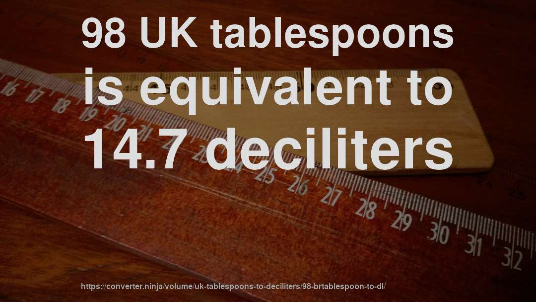 98 UK tablespoons is equivalent to 14.7 deciliters