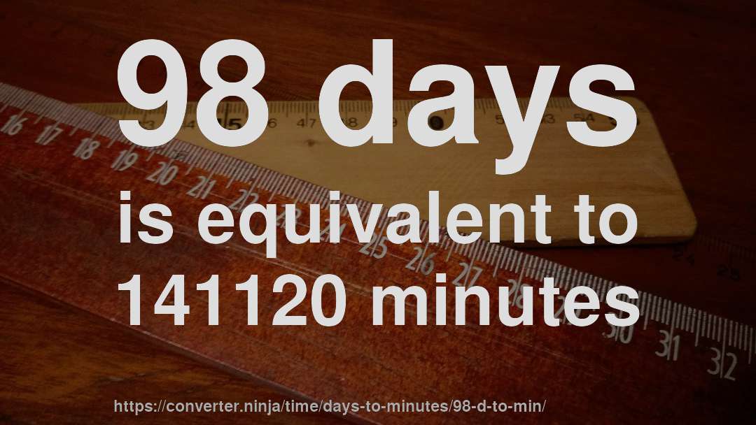 98 days is equivalent to 141120 minutes