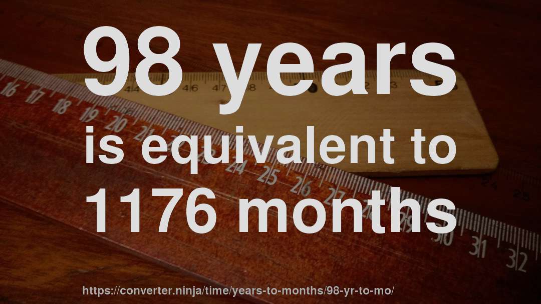 98 years is equivalent to 1176 months