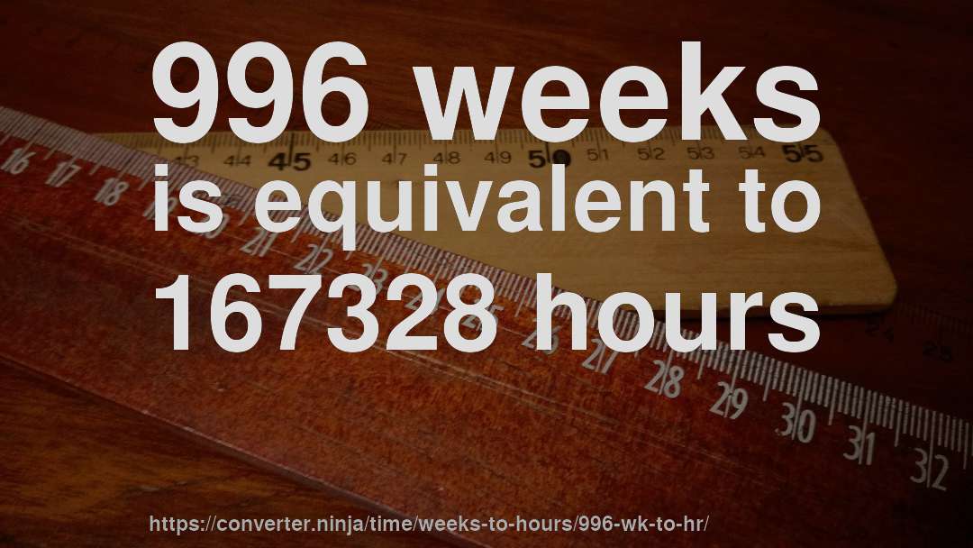 996 weeks is equivalent to 167328 hours
