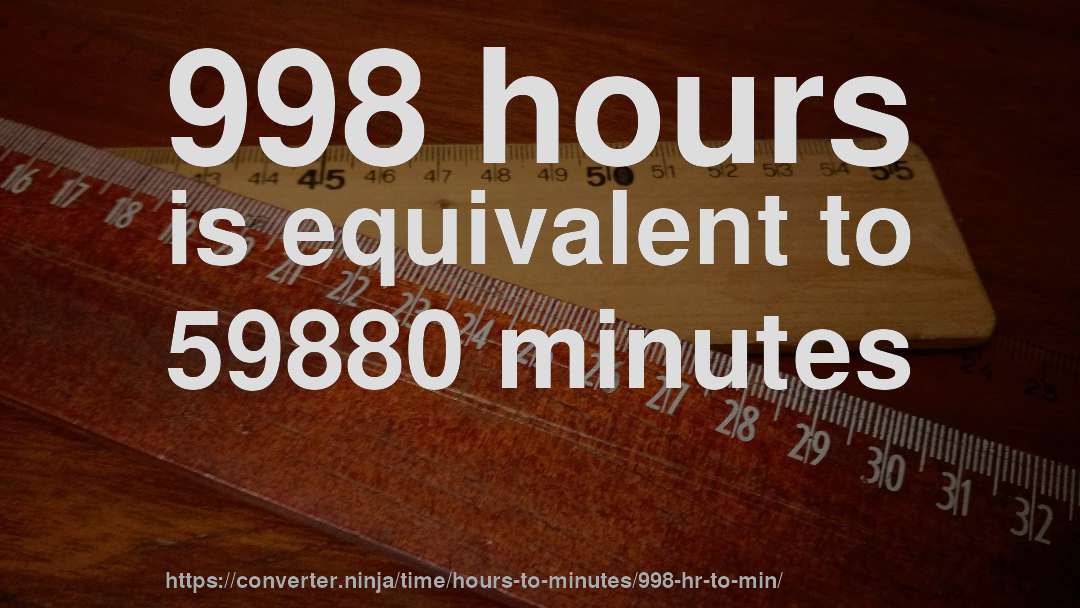 998 hours is equivalent to 59880 minutes