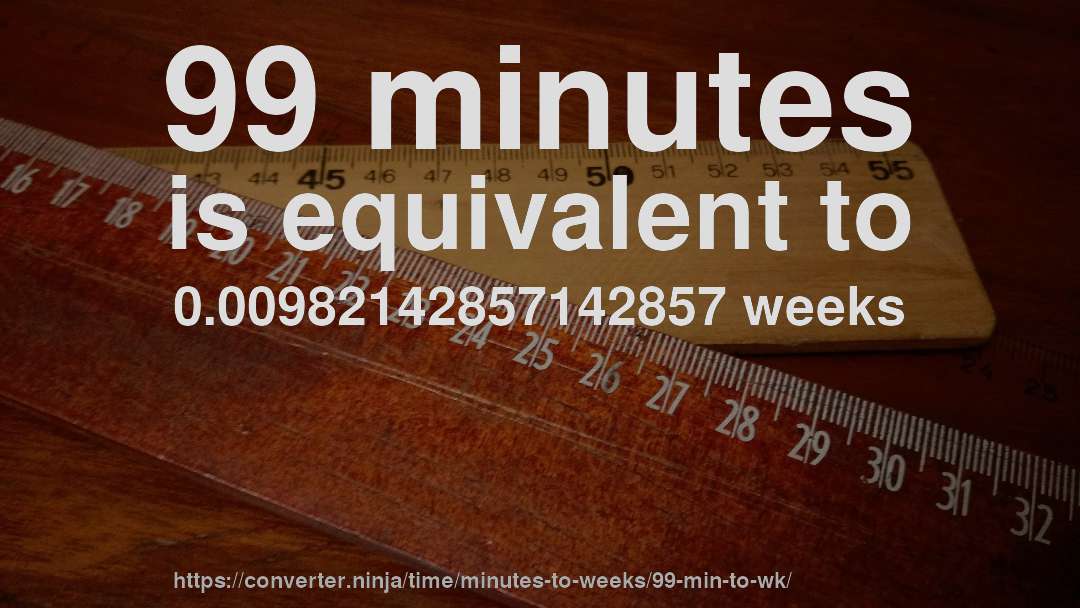 99 minutes is equivalent to 0.00982142857142857 weeks